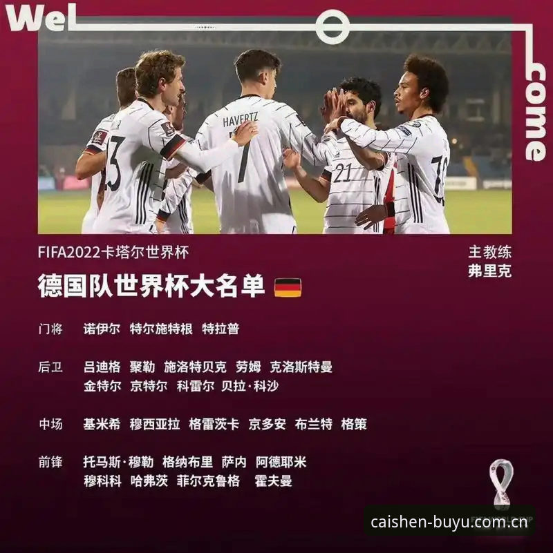 德国队世界杯名单全面评测：诺伊尔回归与18岁新星卡尔的博弈分析